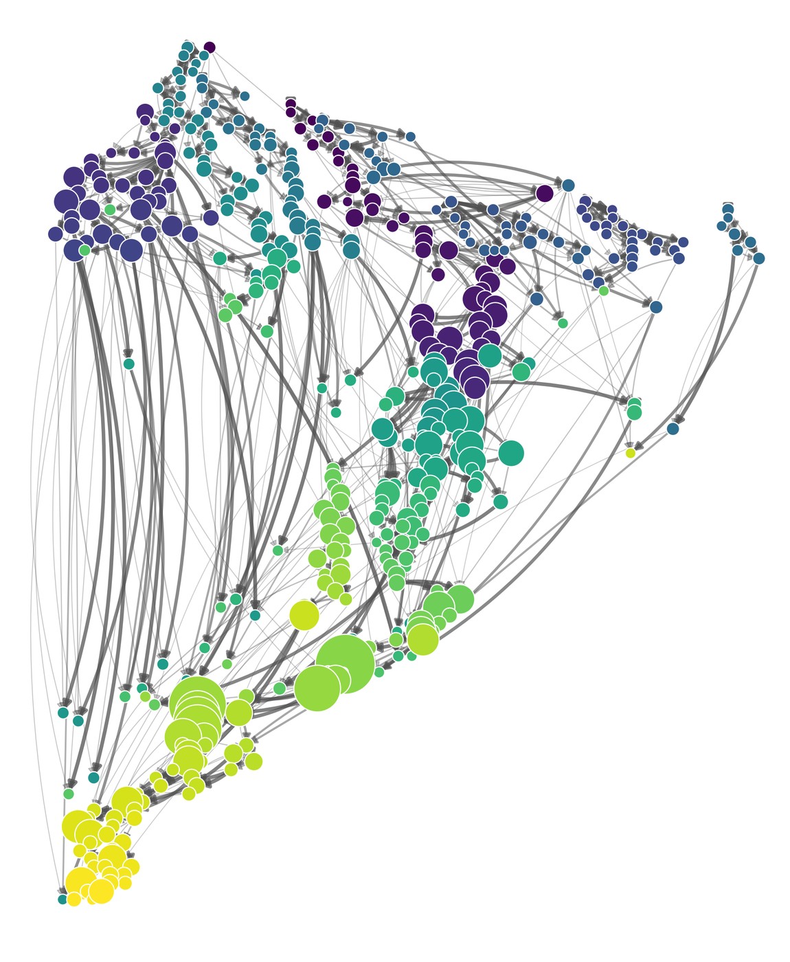 Search graph from an autonomous-research run — over 400 nodes coloured by depth
